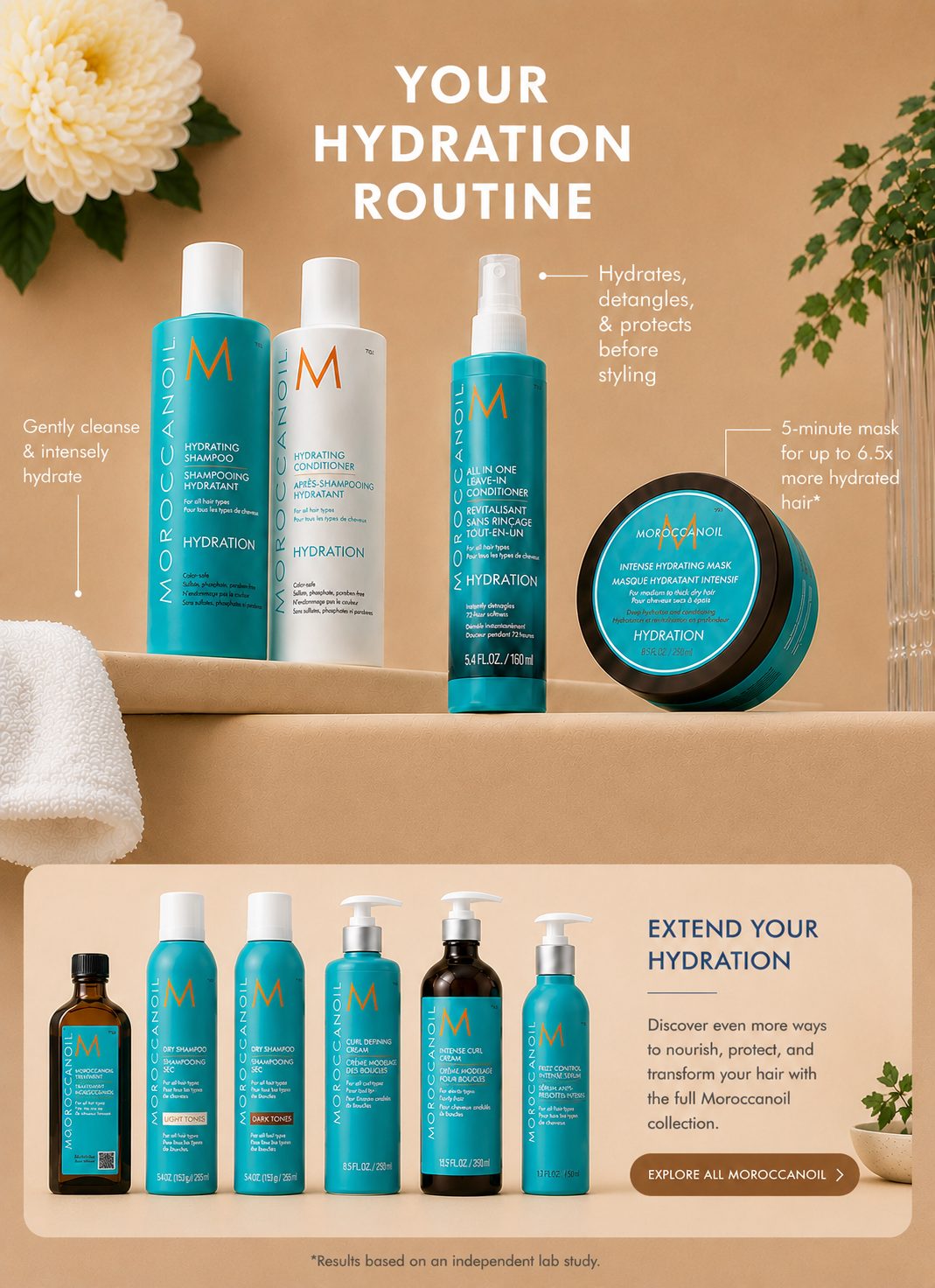 Moroccanoil aftercare and styling product guidance from Jenn Rose, slide 3.